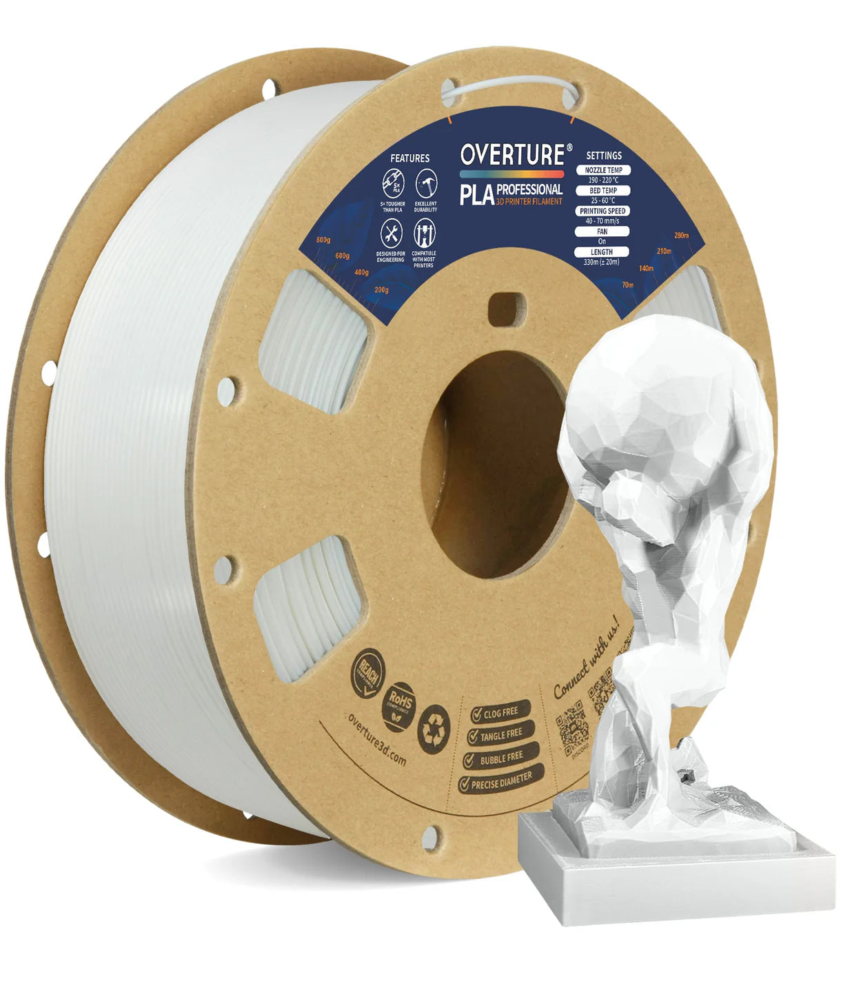 PLA Pro White