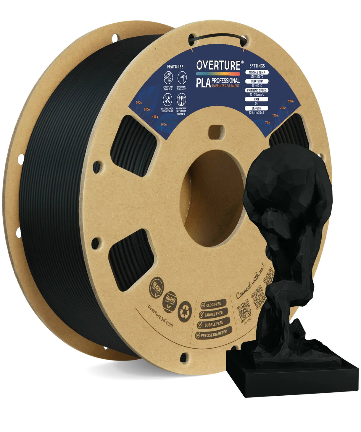PLA Pro Black